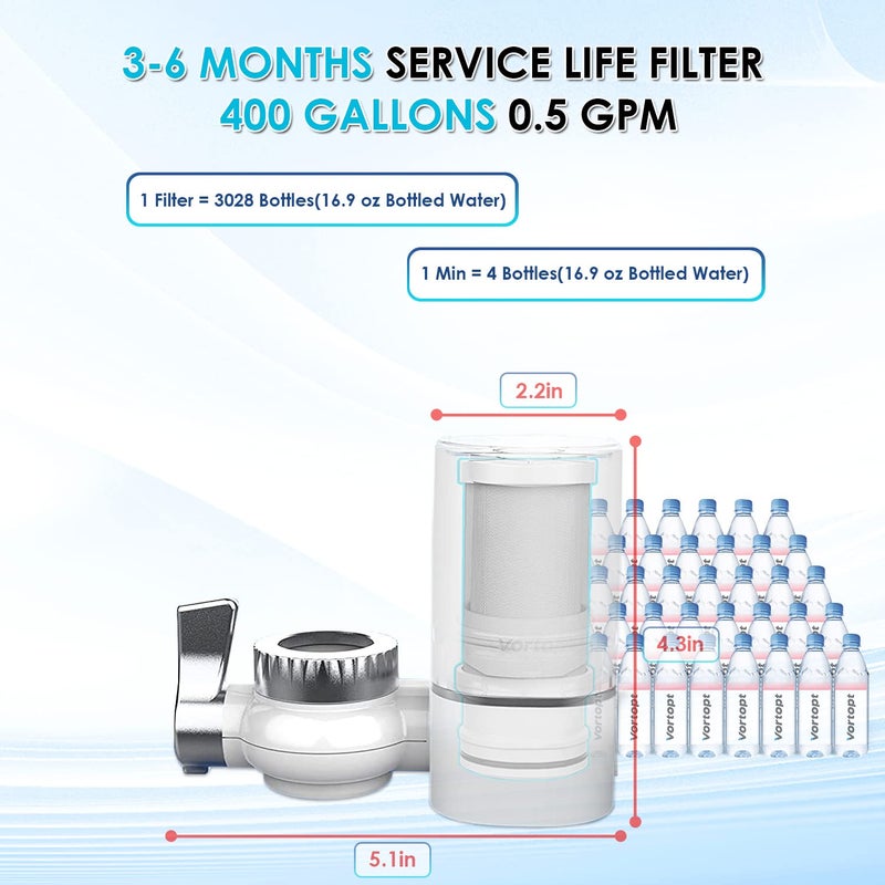 Vortopt Faucet Water Filter for Sink, Rapid Flow - 400 Gallons Faucet Mount Water Filtration System for Tap Water, NSF Certified Reduces Chlorine & Bad Taste with 2 Replacements, T1 - Image 3